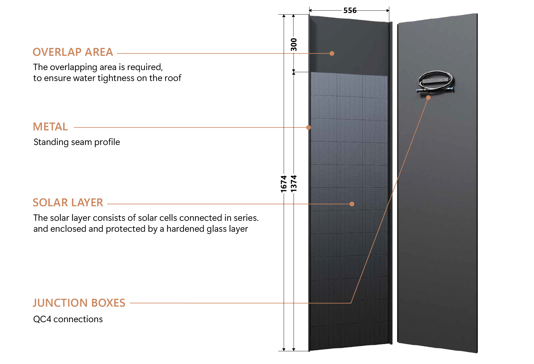 Haushaut Solardach Technische Details